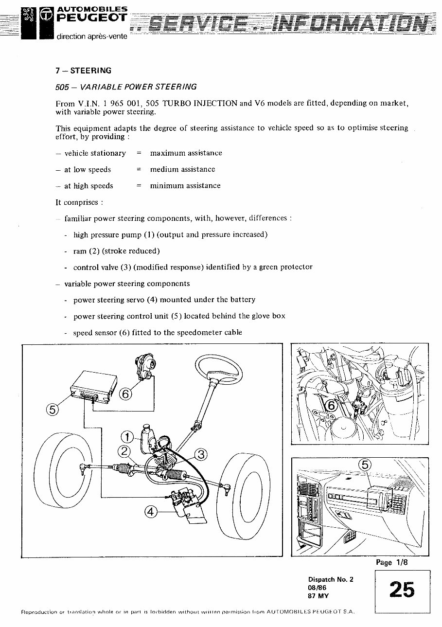 1979-1993 Peugeot 505 Service & Repair Manual preview img 1