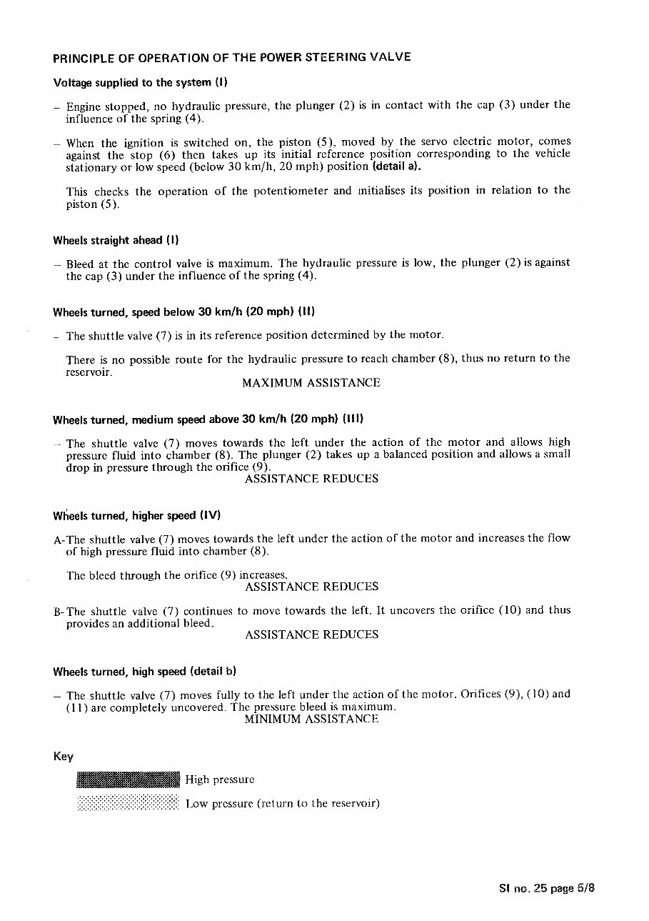 1979-1993 Peugeot 505 Service & Repair Manual preview img 5