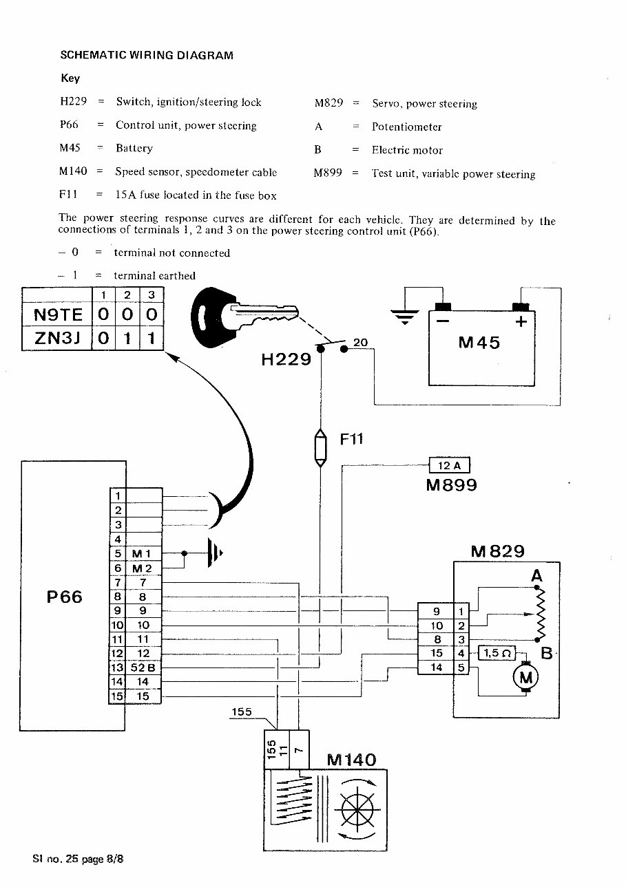 1979-1993 Peugeot 505 Service & Repair Manual preview img 8