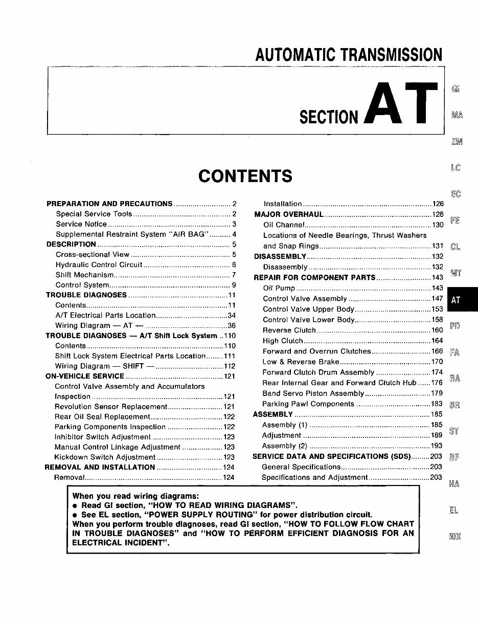 1994 Nissan 240SX Service & Repair Manual preview img 1