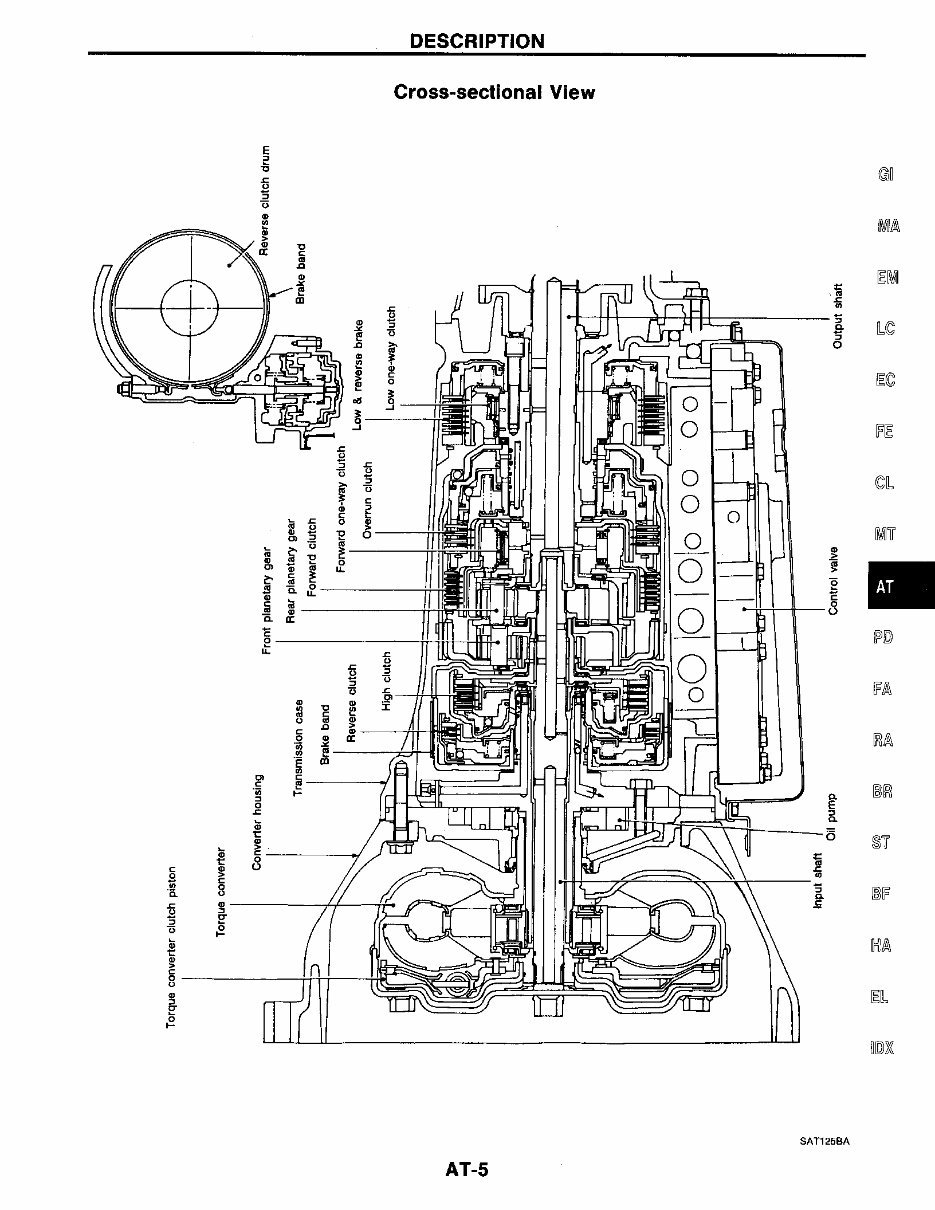 1994 Nissan 240SX Service & Repair Manual preview img 5