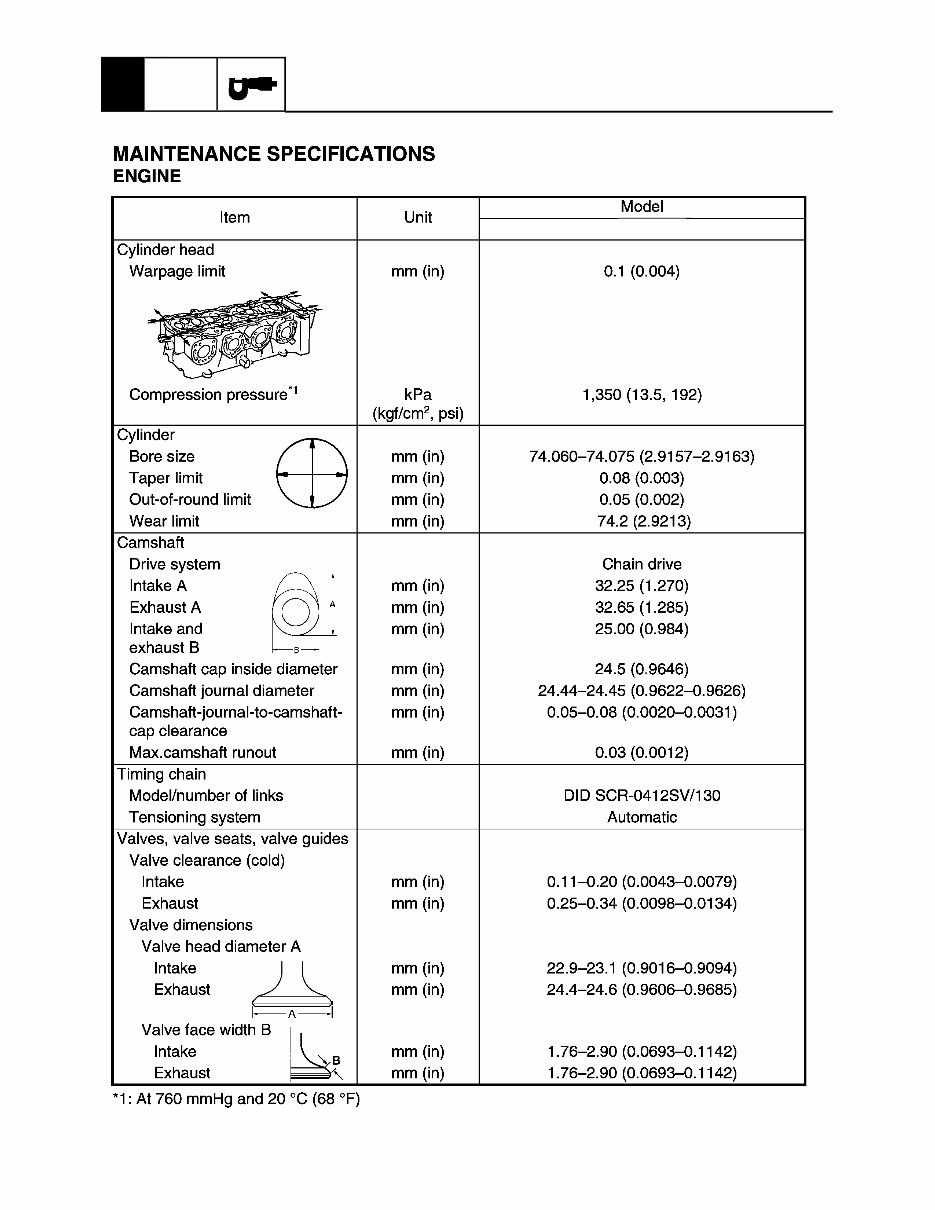 2004-2006 Yamaha AR230 / SR230 / SX 230 Service & Repair Manual preview img 10