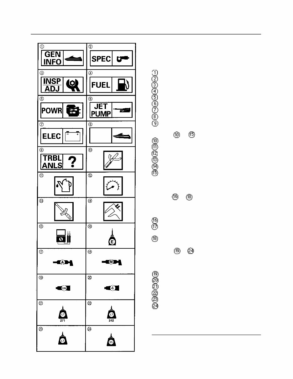 2004-2006 Yamaha AR230 / SR230 / SX 230 Service & Repair Manual preview img 5