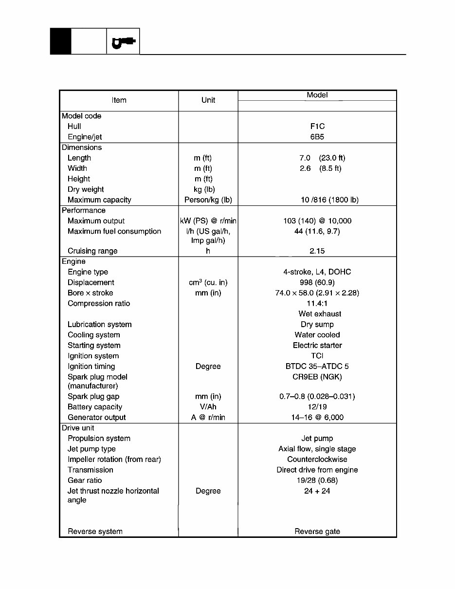 2004-2006 Yamaha AR230 / SR230 / SX 230 Service & Repair Manual preview img 8