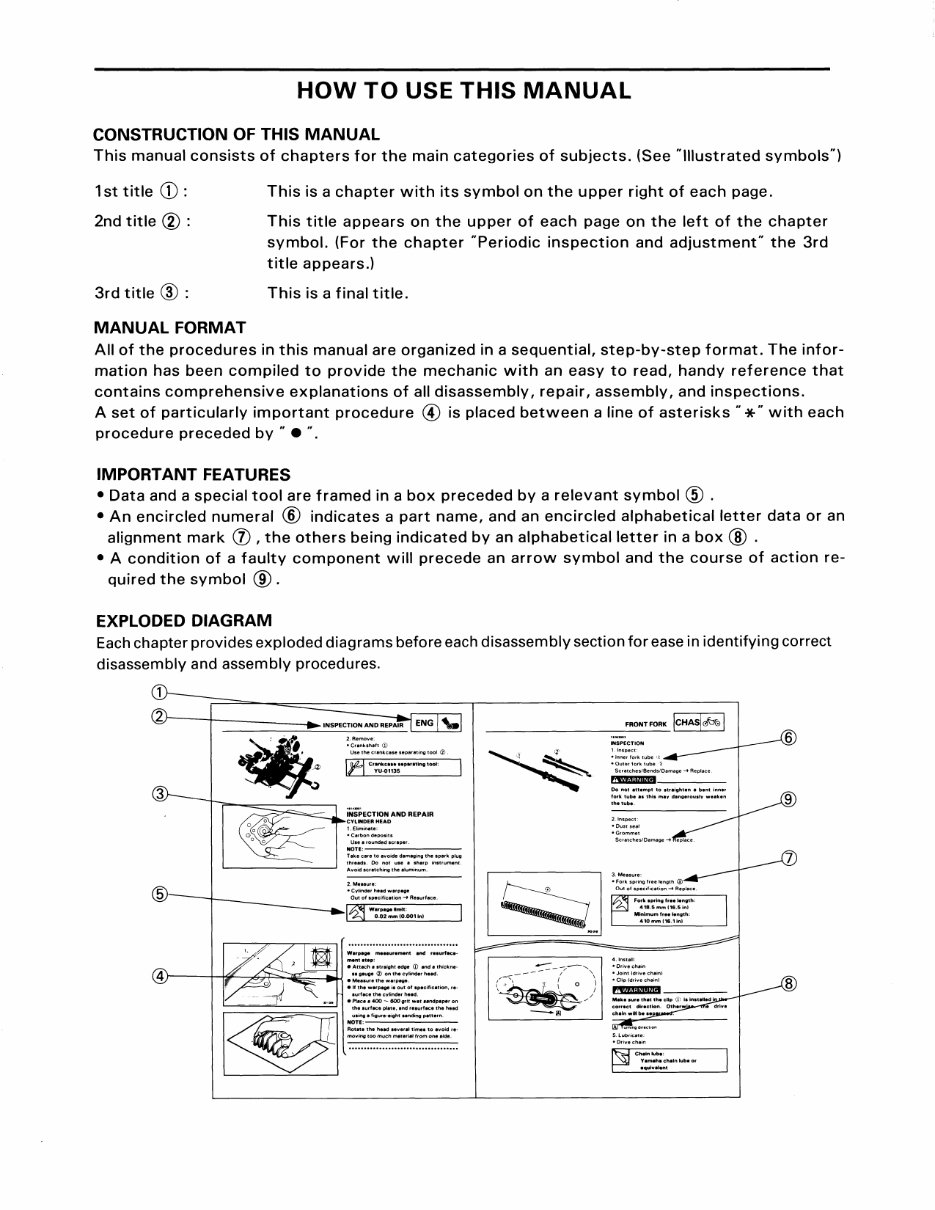 1991-2001 Yamaha Jog 50 (CY50 / SH50) Service & Repair Manual preview img 6