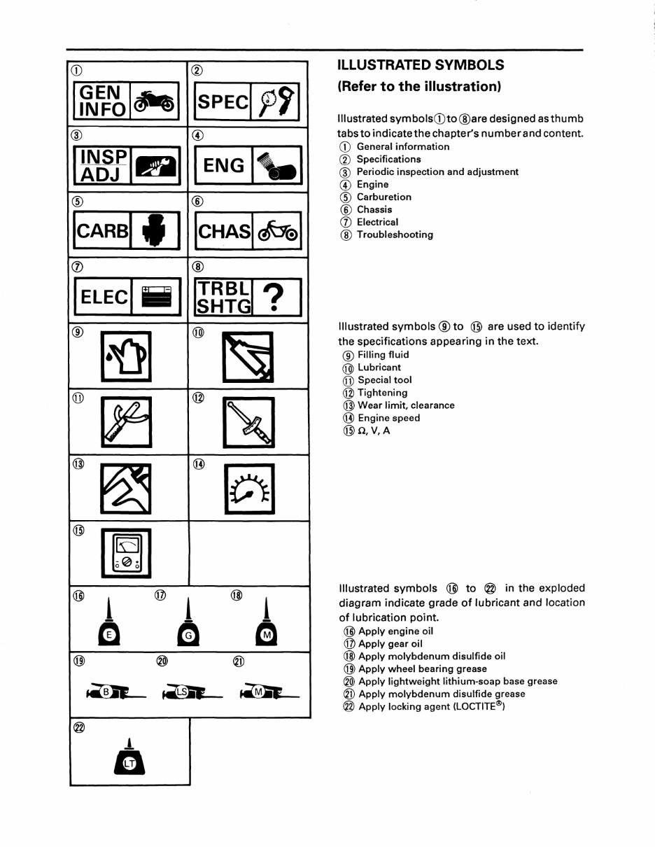1991-2001 Yamaha Jog 50 (CY50 / SH50) Service & Repair Manual preview img 7