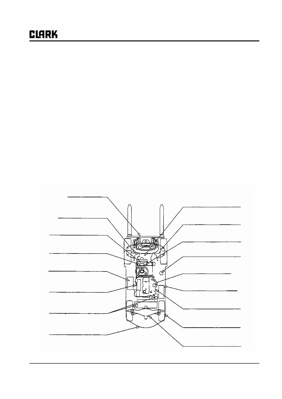 CLARK C15-35 D/L/G, C15-32C L/G Forklift Service Repair Manual preview img 10