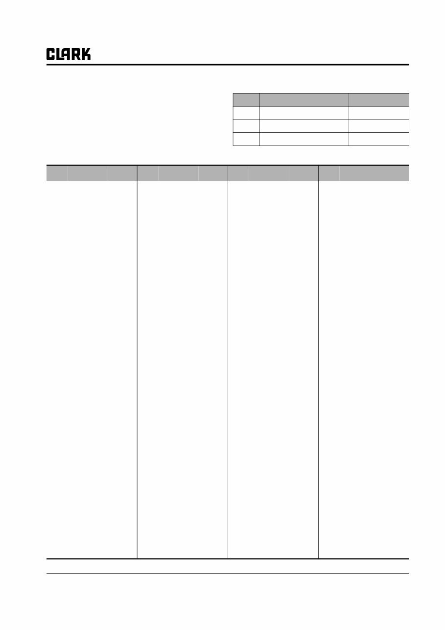 CLARK C15-35 D/L/G, C15-32C L/G Forklift Service Repair Manual preview img 2