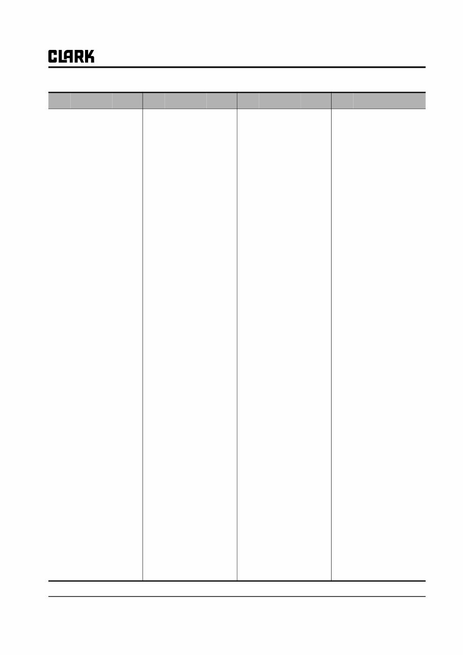 CLARK C15-35 D/L/G, C15-32C L/G Forklift Service Repair Manual preview img 4