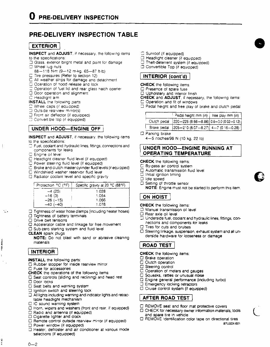 1988 Mazda RX7 Service Manual preview img 2