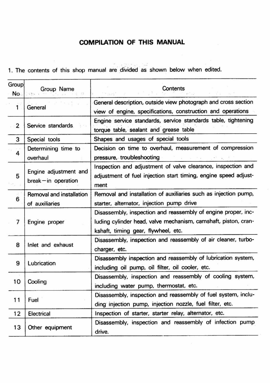 Engine D6A D6AU D6AZ D6AU D6AC Service Workshop Shop Manual preview img 2