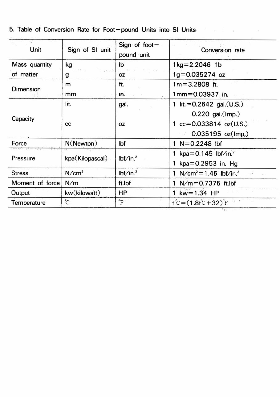 Engine D6A D6AU D6AZ D6AU D6AC Service Workshop Shop Manual preview img 4