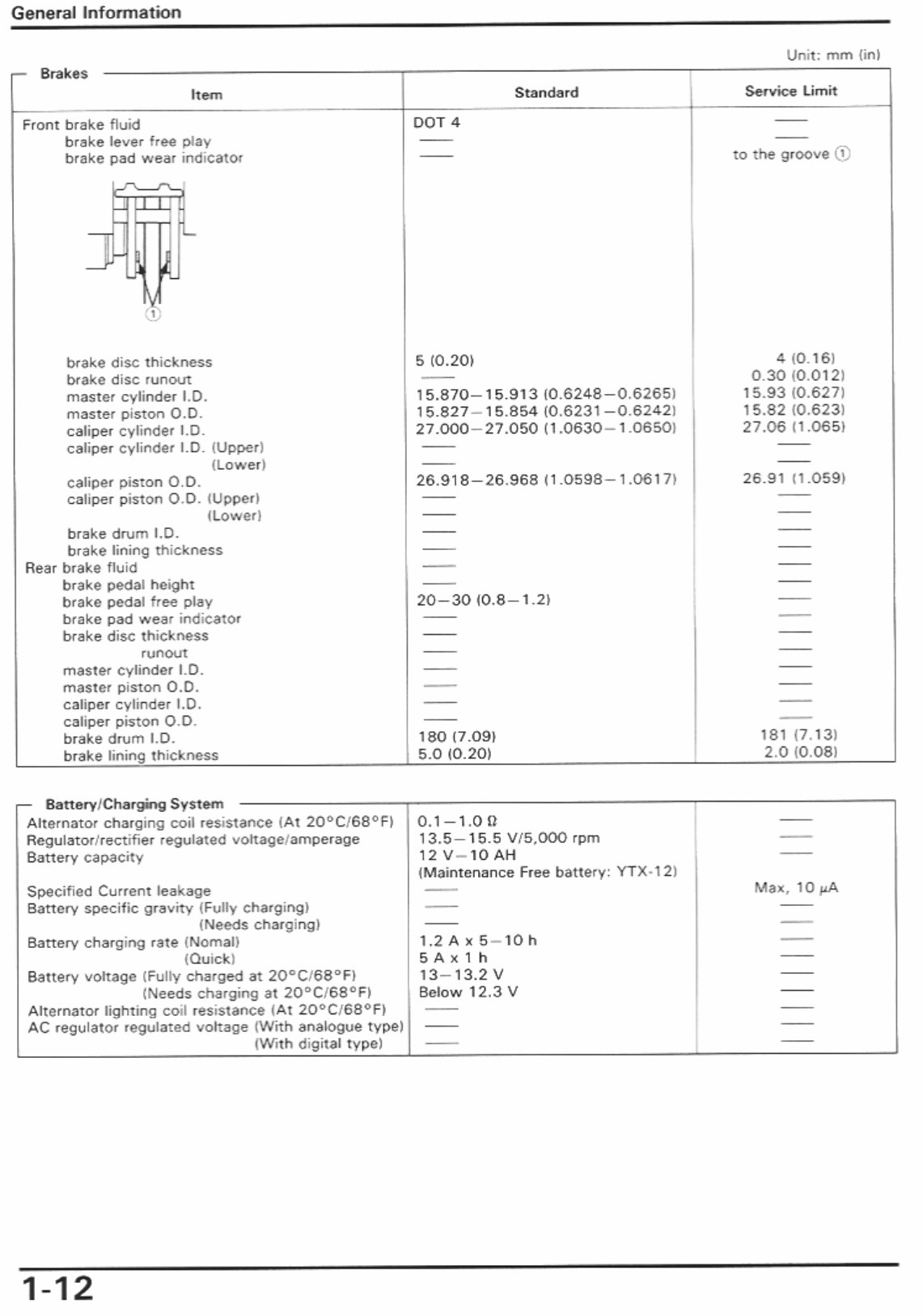 1989-1996 Honda PC800 Pacific Coast Motorcycle Service & Repair Manual preview img 10