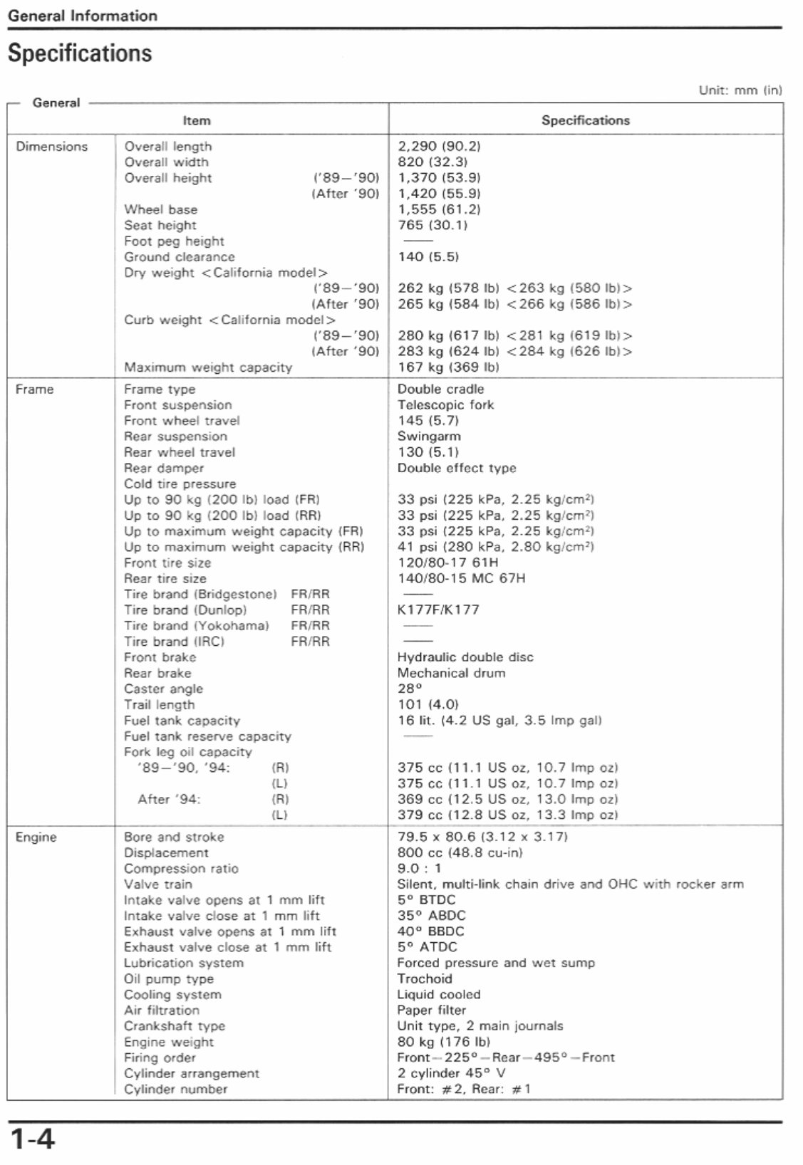1989-1996 Honda PC800 Pacific Coast Motorcycle Service & Repair Manual preview img 2
