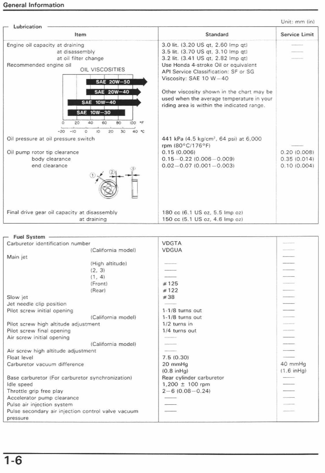 1989-1996 Honda PC800 Pacific Coast Motorcycle Service & Repair Manual preview img 4