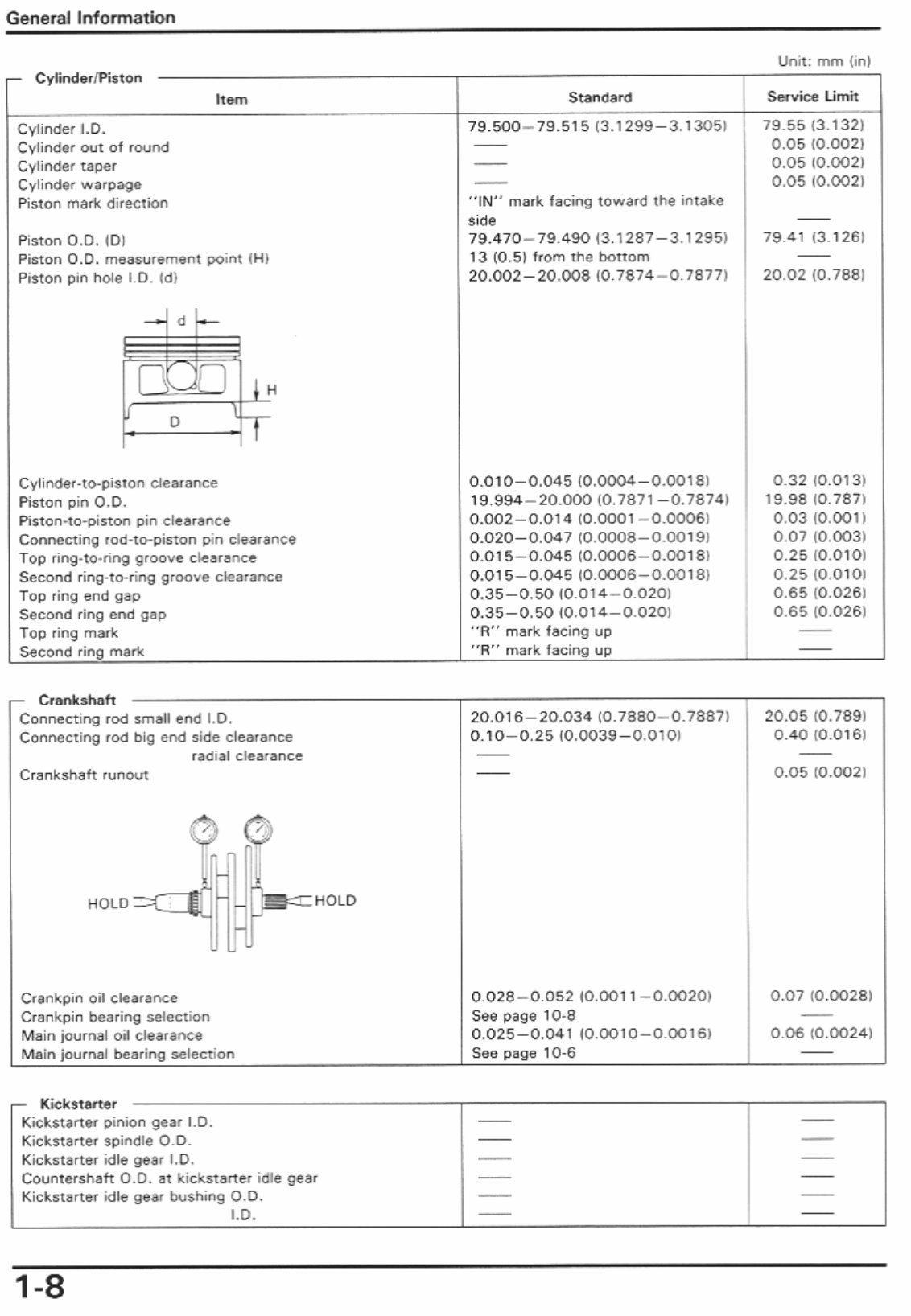 1989-1996 Honda PC800 Pacific Coast Motorcycle Service & Repair Manual preview img 6