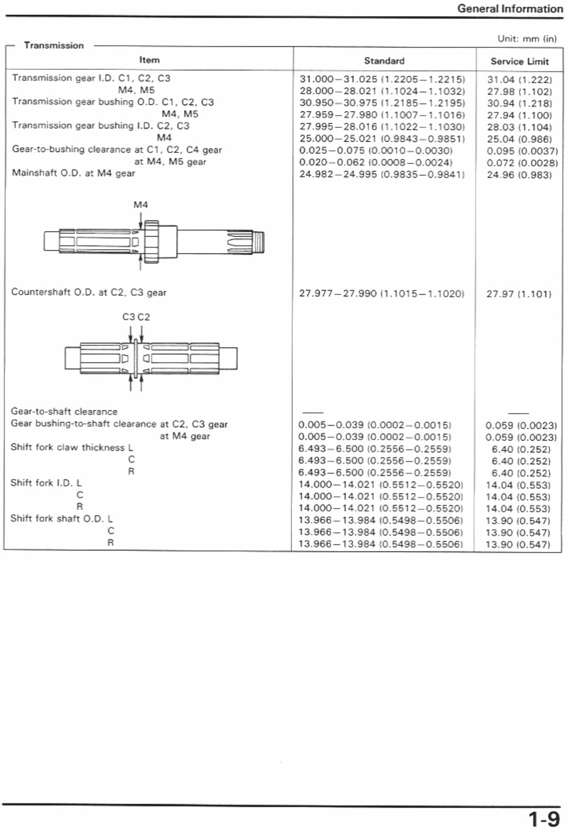 1989-1996 Honda PC800 Pacific Coast Motorcycle Service & Repair Manual preview img 7