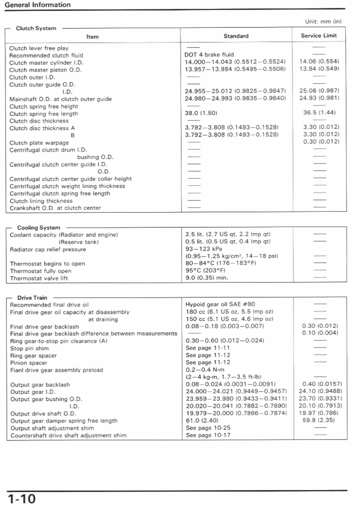 1989-1996 Honda PC800 Pacific Coast Motorcycle Service & Repair Manual preview img 8