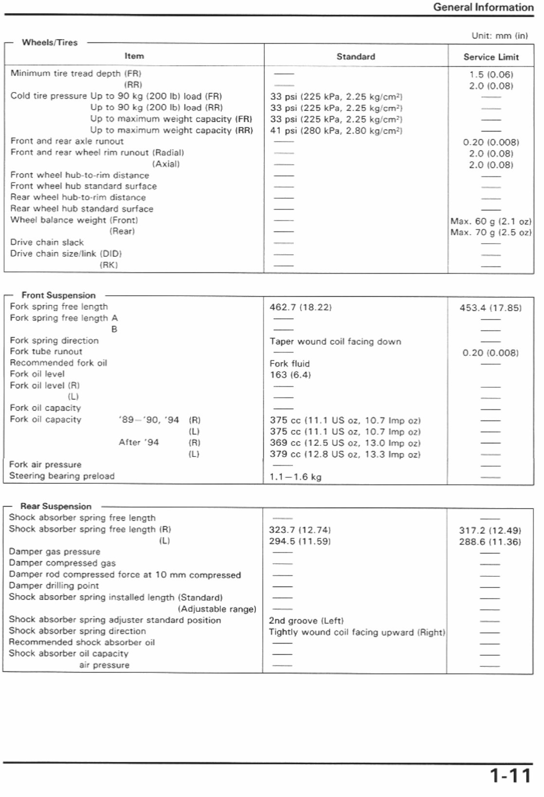 1989-1996 Honda PC800 Pacific Coast Motorcycle Service & Repair Manual preview img 9