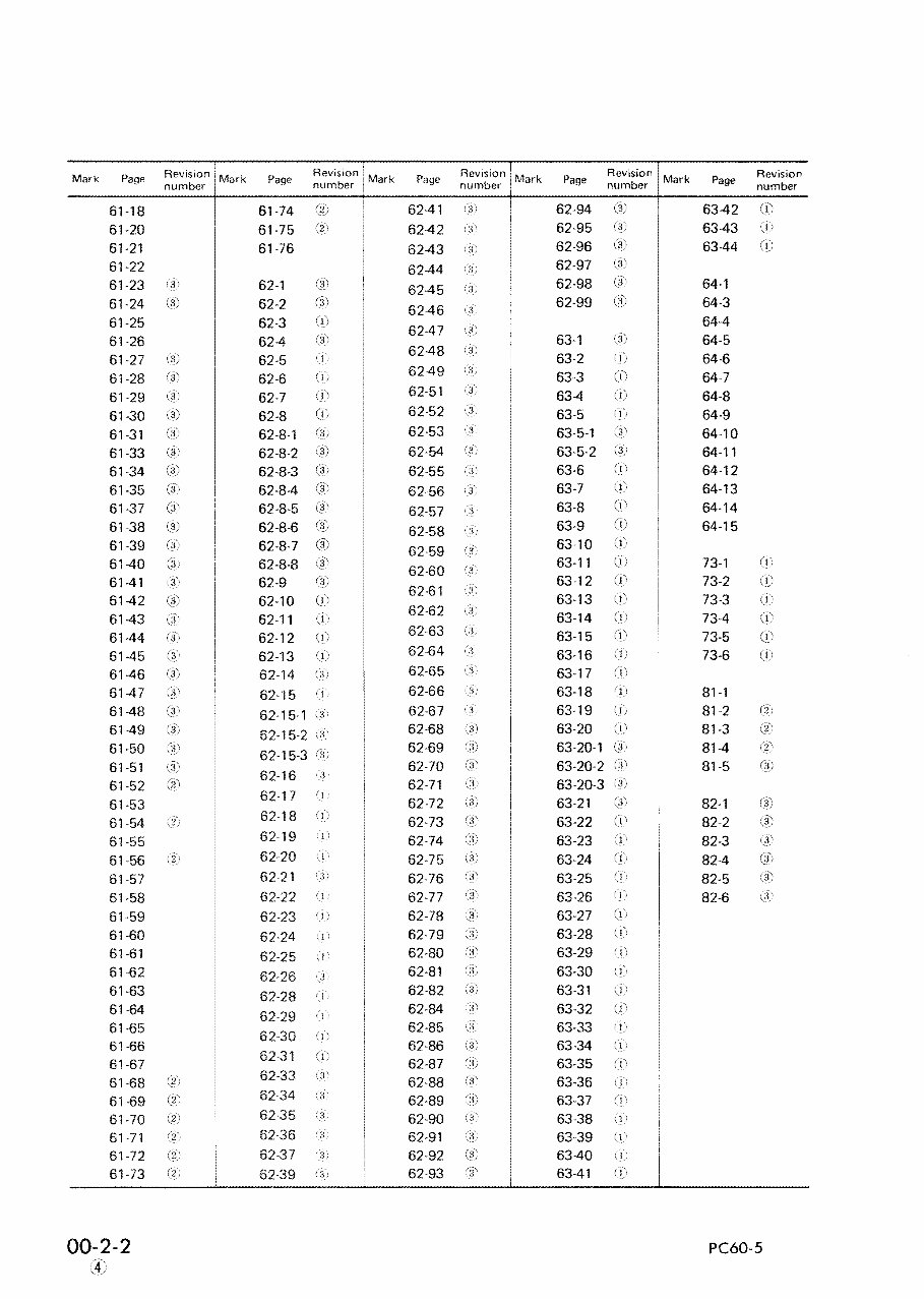 Komatsu PC60-5, PC60L-5, PC60U-5 Hydraulic Excavator Complete Workshop Service Repair Manual preview img 4