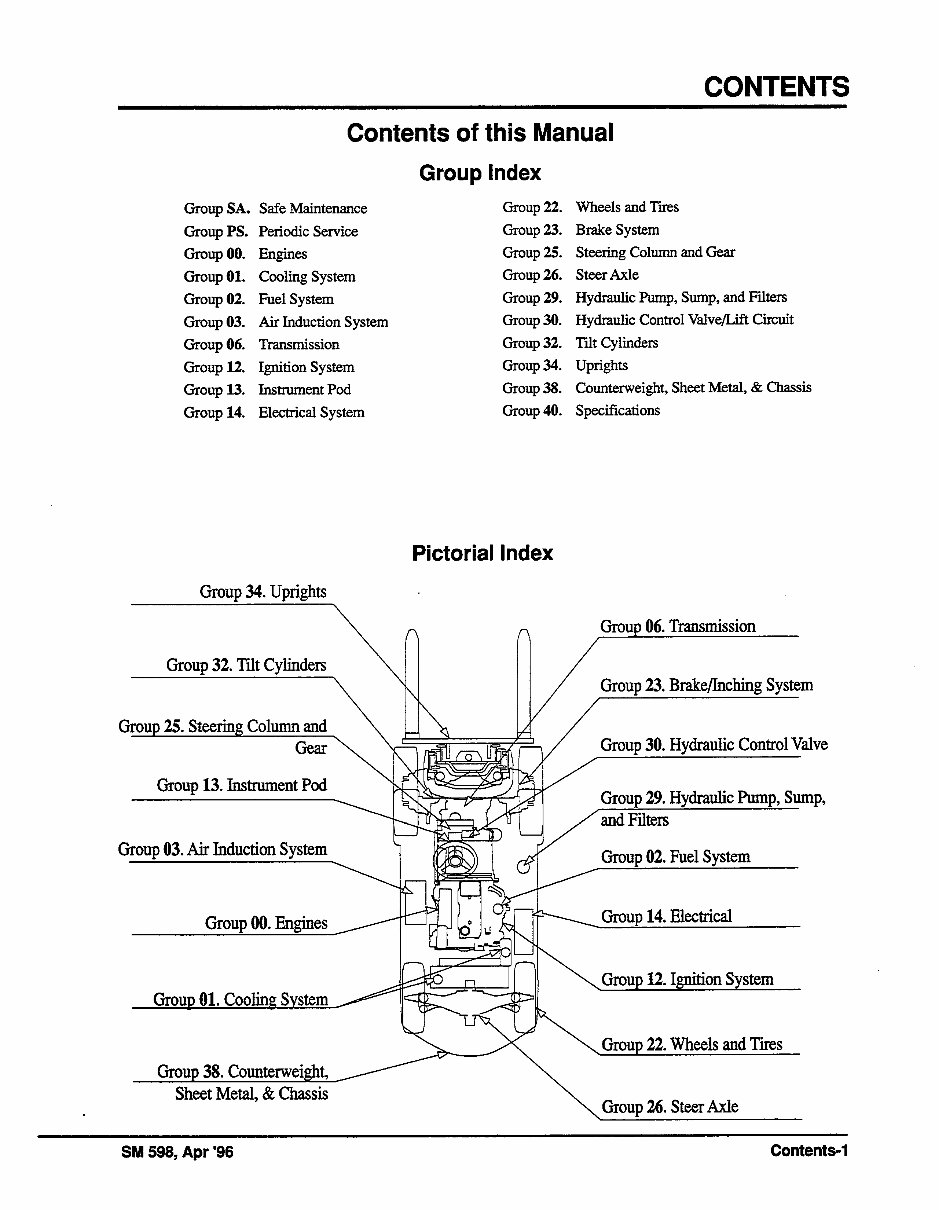 CLARK CGC 20-30, CGP 20-30, CDP 20-30 Forklift Service Repair Manual - ! preview img 3