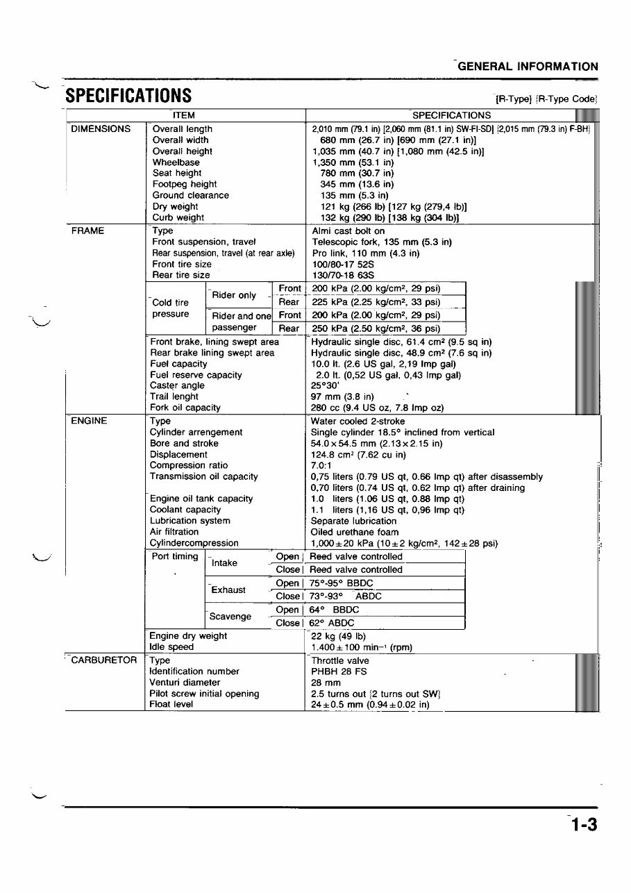 1996-2001 Honda NSR125F/NSR125R OEM Service & Repair Manual preview img 3