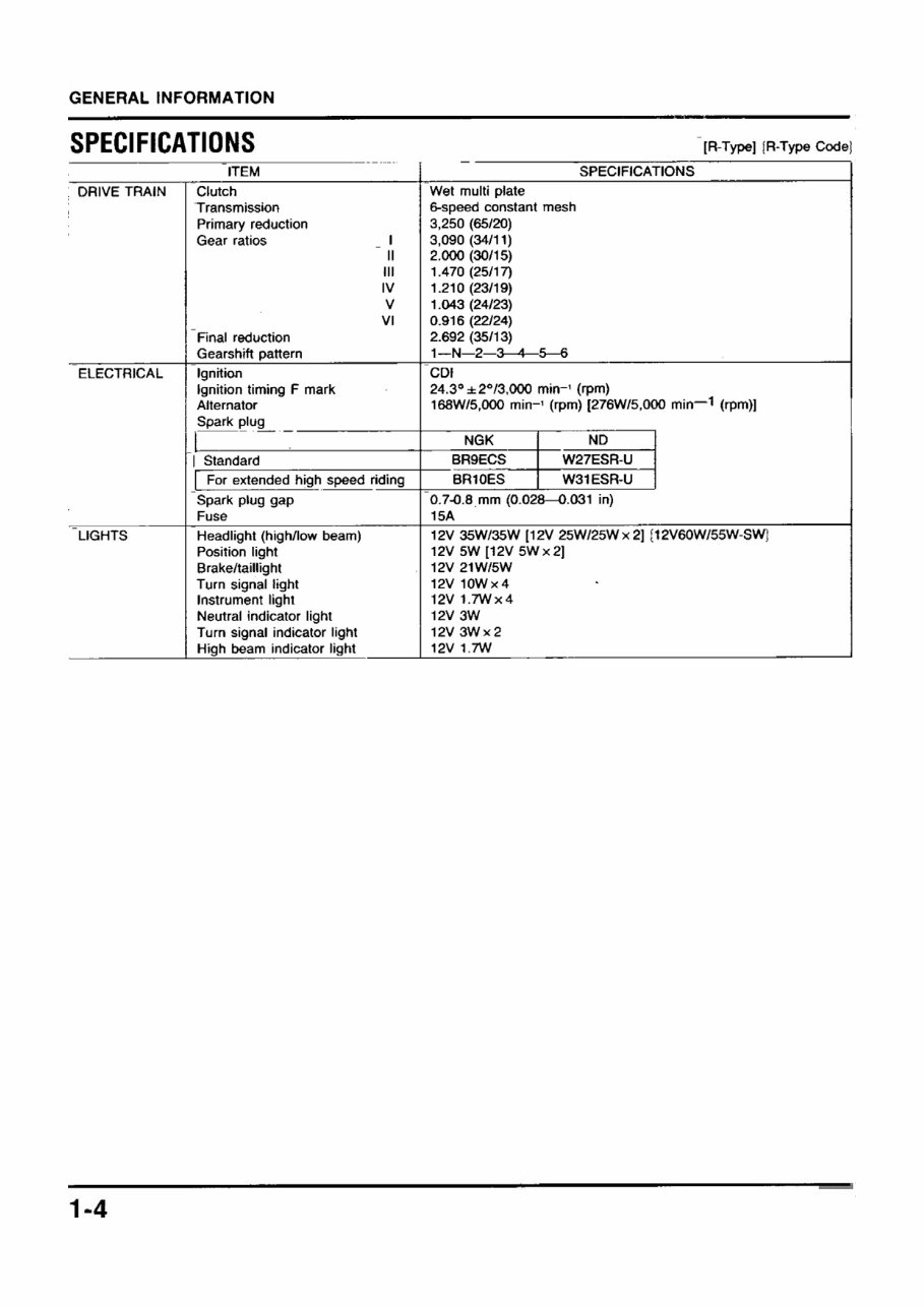 1996-2001 Honda NSR125F/NSR125R OEM Service & Repair Manual preview img 4