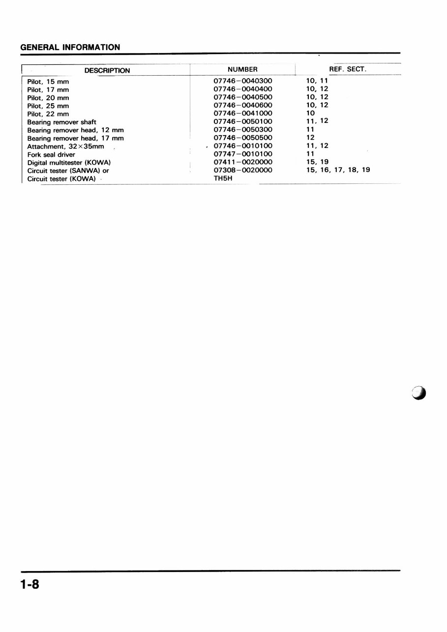 1996-2001 Honda NSR125F/NSR125R OEM Service & Repair Manual preview img 8