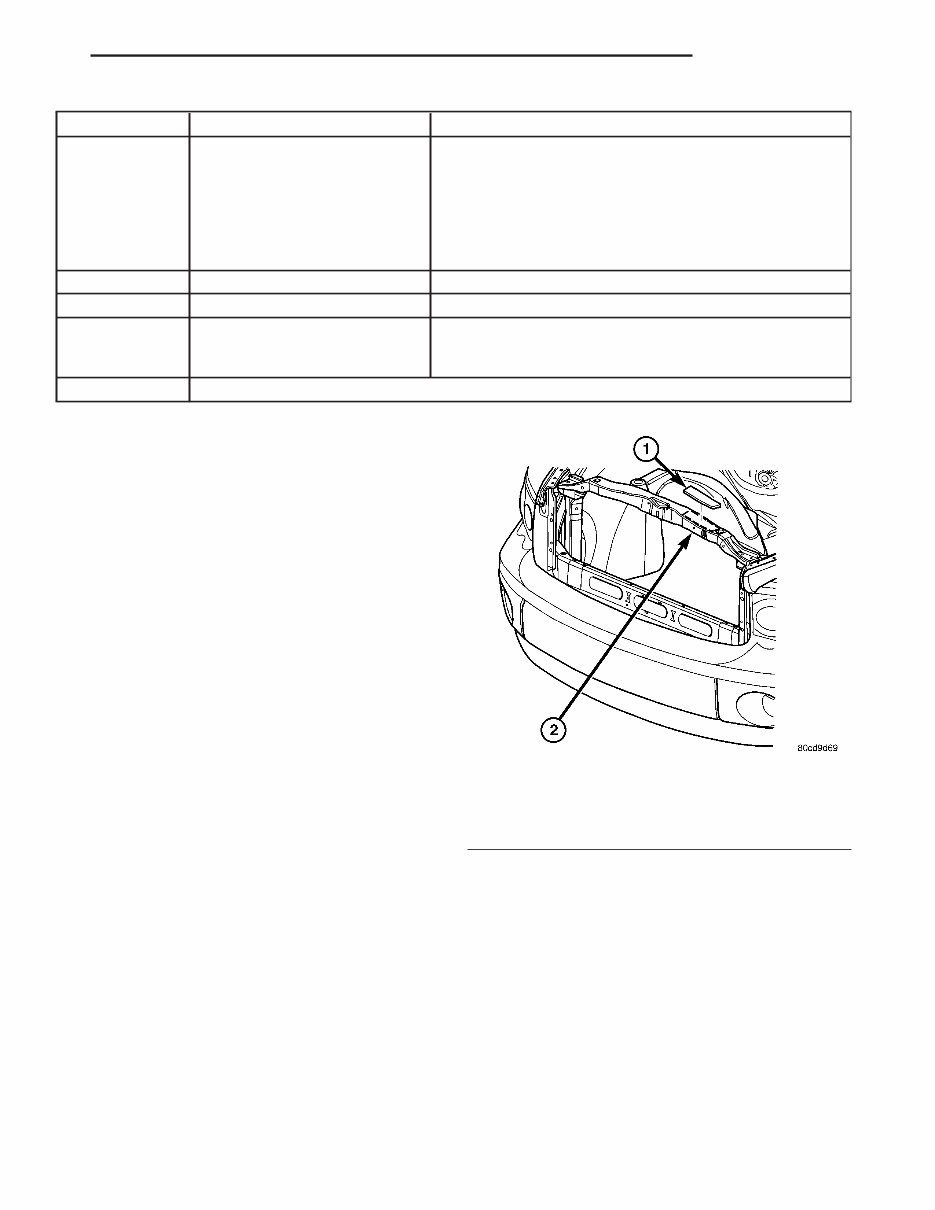 2004 DODGE DAKOTA Service and Repair Manual preview img 4