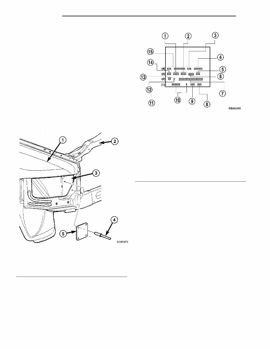2004 DODGE DAKOTA Service and Repair Manual preview img 5