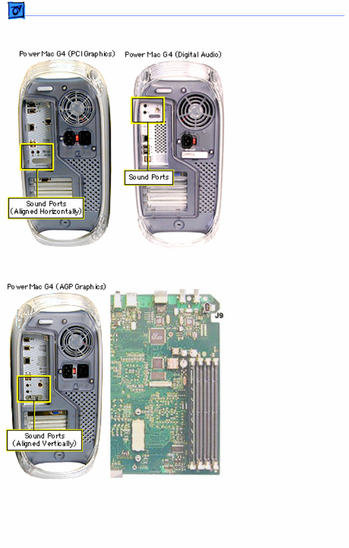 Apple Power Mac G4 Server (Quicksilver 2002/ED) Service & Repair Manual preview img 5