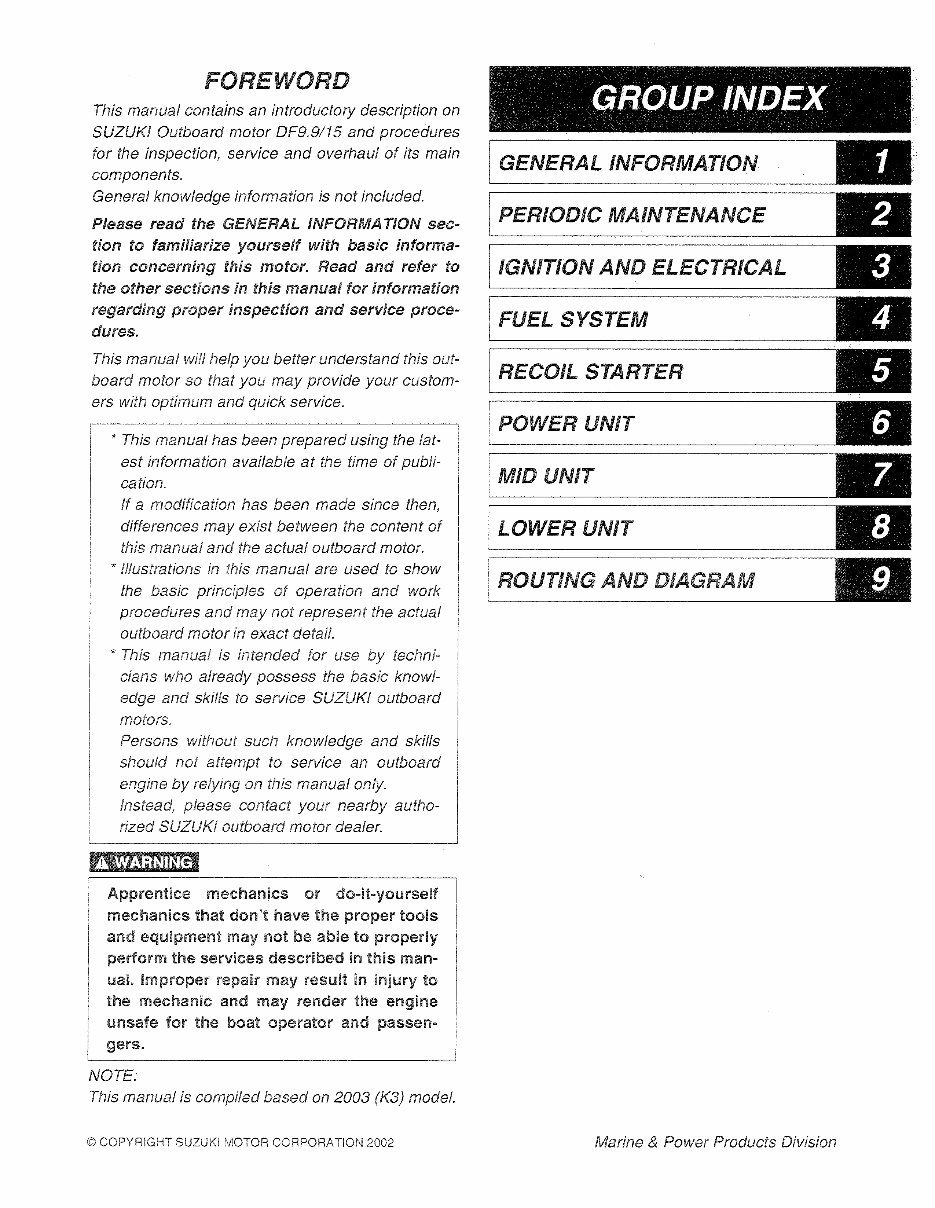 2009 Suzuki 9.9/15HP (DF9.9/DF15) 4-Stroke Outboards OEM Service & Repair Manual preview img 2