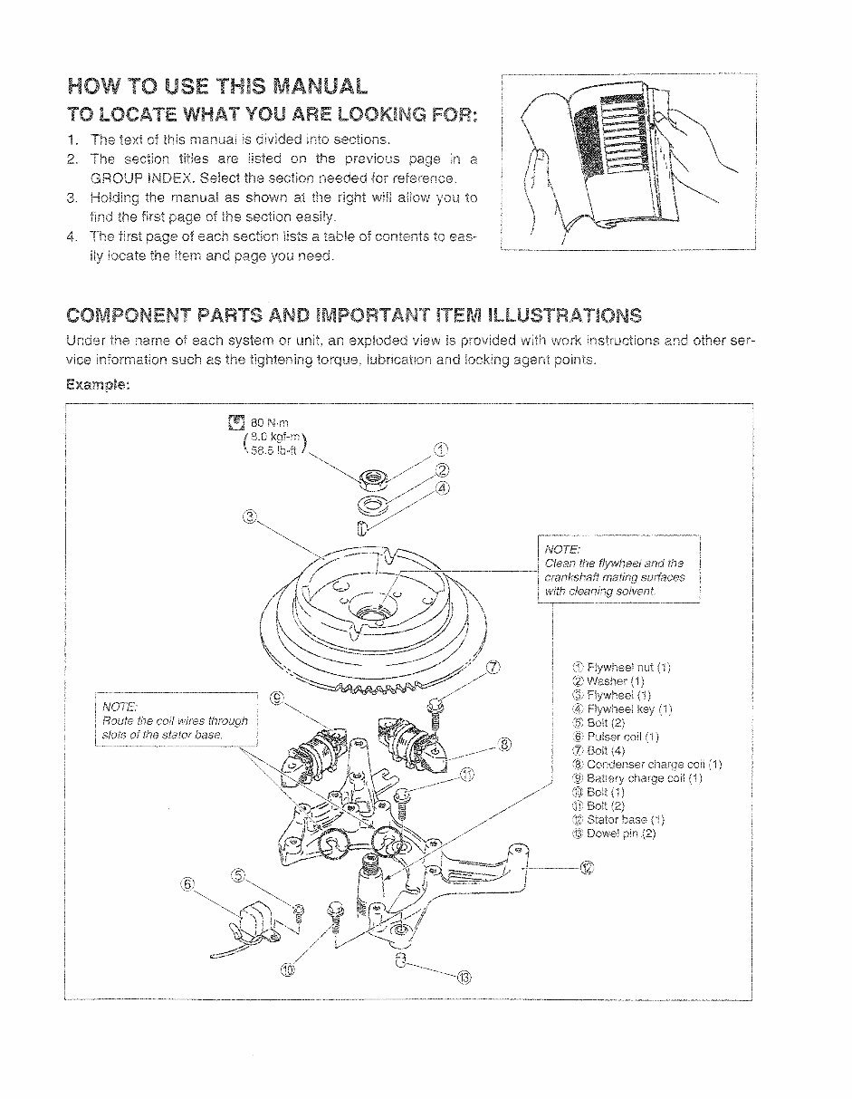 2009 Suzuki 9.9/15HP (DF9.9/DF15) 4-Stroke Outboards OEM Service & Repair Manual preview img 3