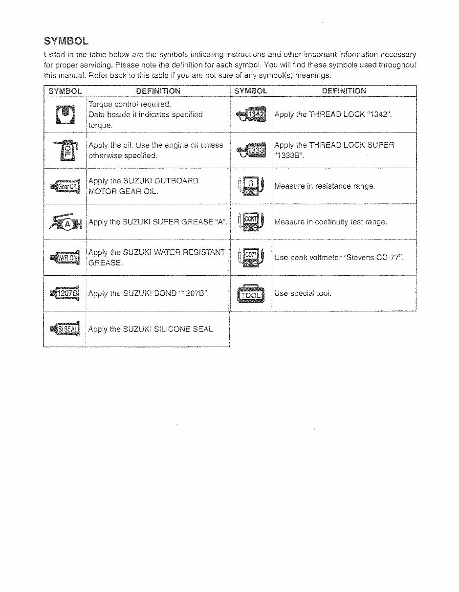 2009 Suzuki 9.9/15HP (DF9.9/DF15) 4-Stroke Outboards OEM Service & Repair Manual preview img 4