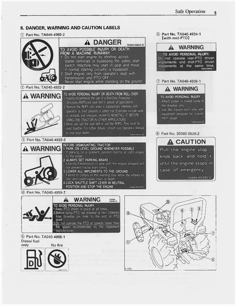 KUBOTA L2900 L3300 L3600 L4200 Tractor OPERATOR Manual preview img 10