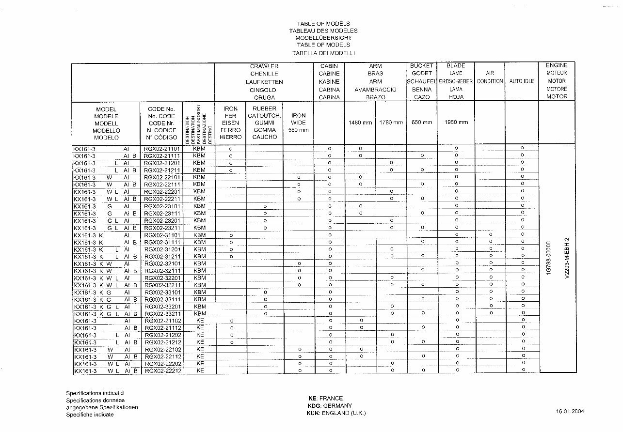 Kubota KX161-3 Mini Excavator Parts Catalog preview img 3