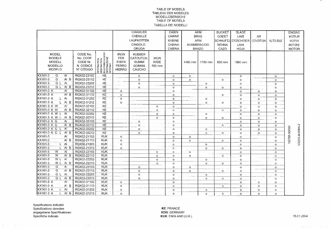 Kubota KX161-3 Mini Excavator Parts Catalog preview img 4