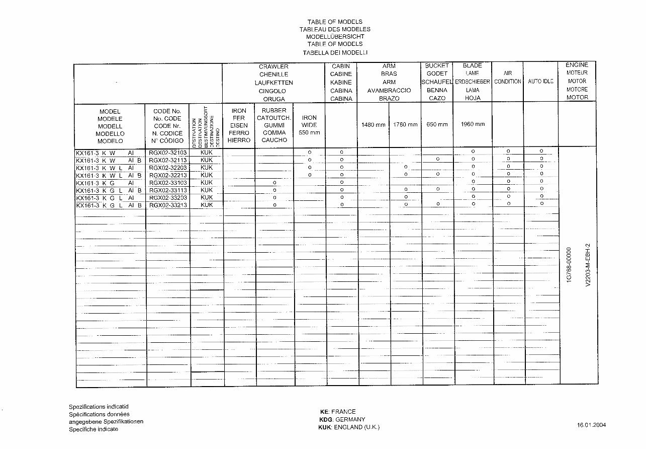 Kubota KX161-3 Mini Excavator Parts Catalog preview img 5