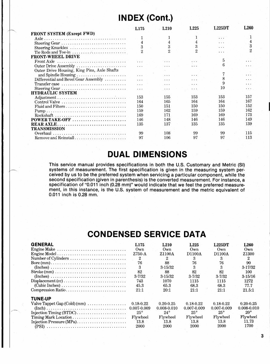 Kubota L225 Factory Service & Work Shop Manual preview img 2