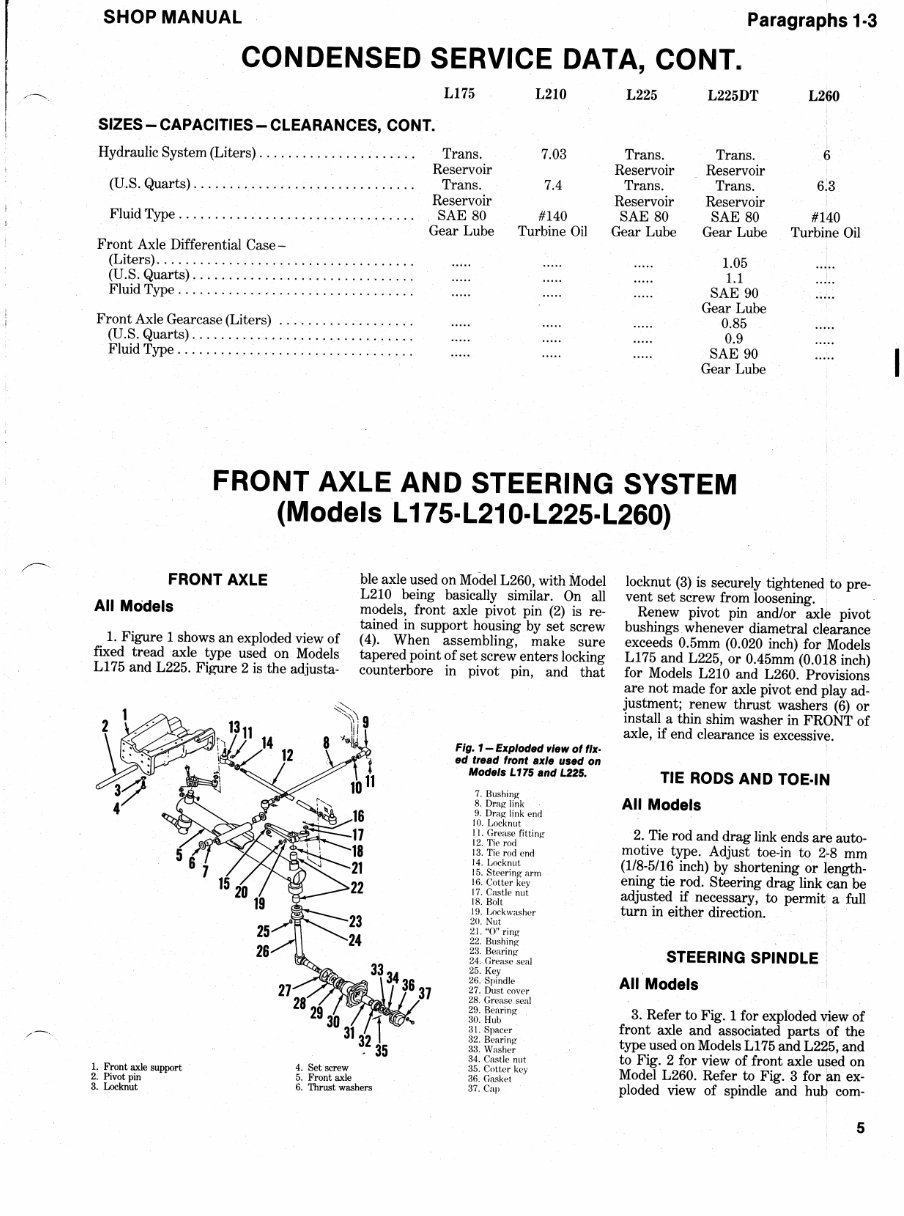 Kubota L225 Factory Service & Work Shop Manual preview img 4