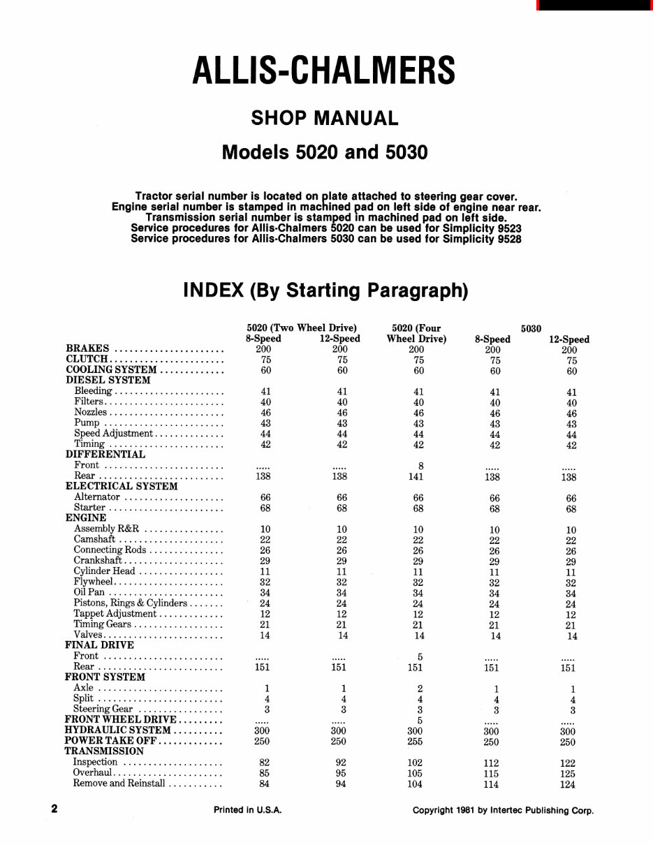 Allis Chalmers 5020 Service & Repair Manual preview img 1