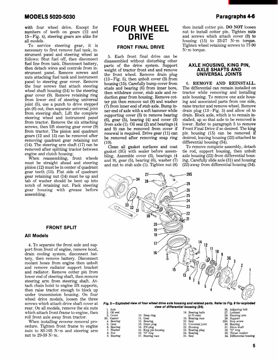 Allis Chalmers 5020 Service & Repair Manual preview img 4