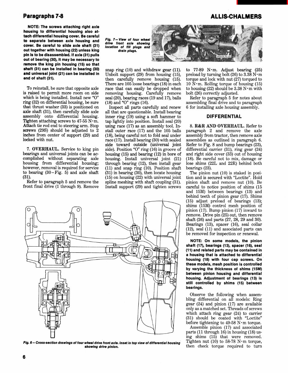 Allis Chalmers 5020 Service & Repair Manual preview img 5