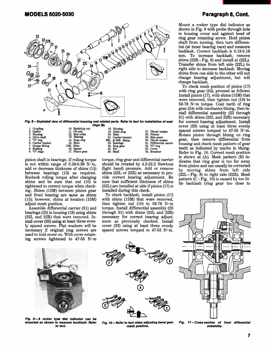 Allis Chalmers 5020 Service & Repair Manual preview img 6