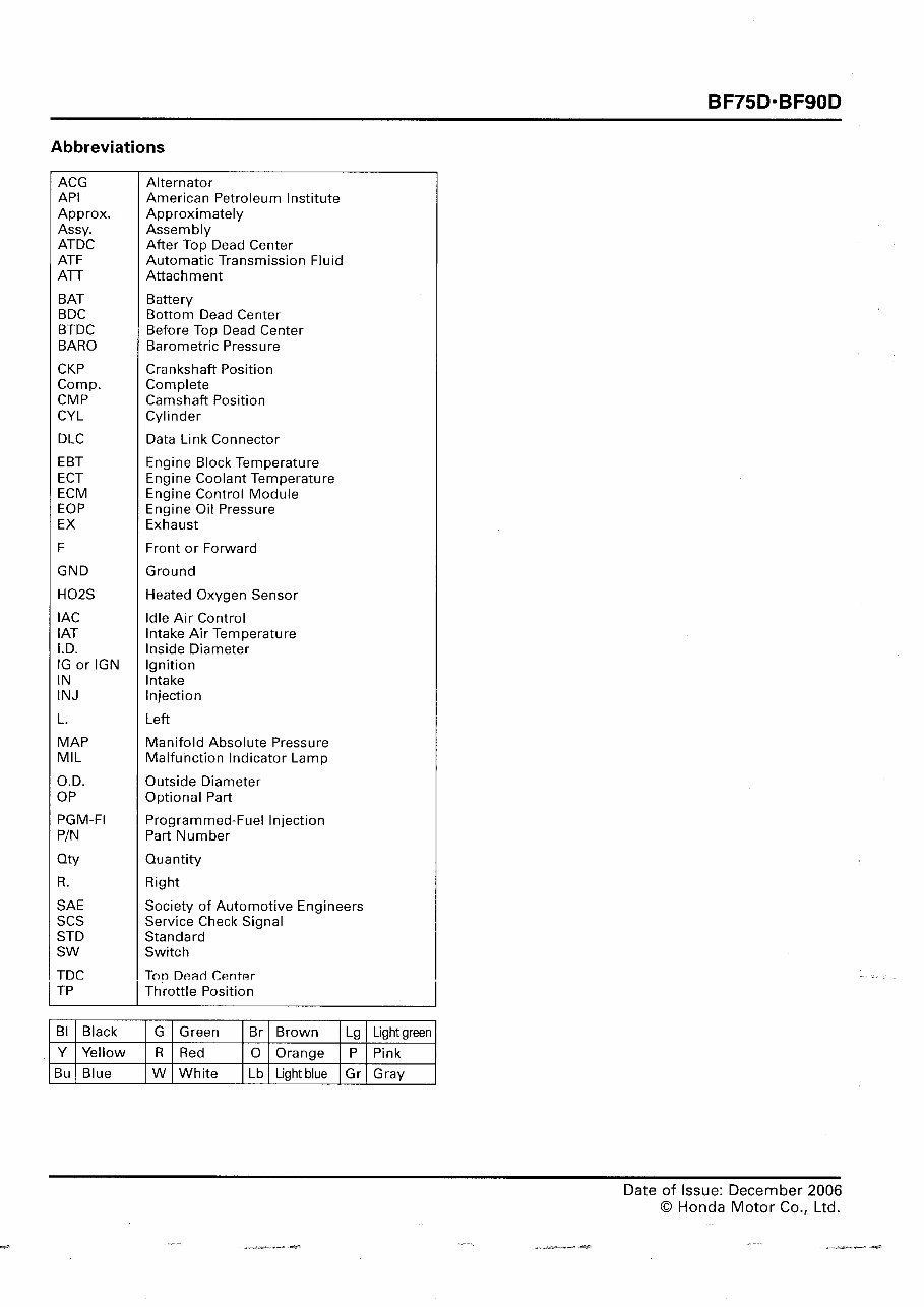 2006-2011 Honda BF75D / BF90D Outboard Service & Repair Manual preview img 3