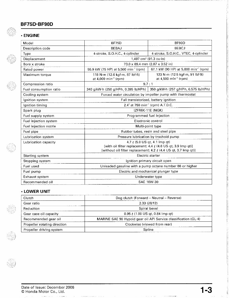 2006-2011 Honda BF75D / BF90D Outboard Service & Repair Manual preview img 6