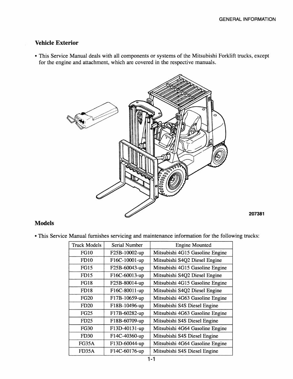Mitsubishi FD10 FD14 FD15 FD18 FD20 FD25 FD30 FD35A FG10 FG14 FG15 FG18 FG20 FG25 FG30 FG35A Forklift Truck Full Service & Repai preview img 8