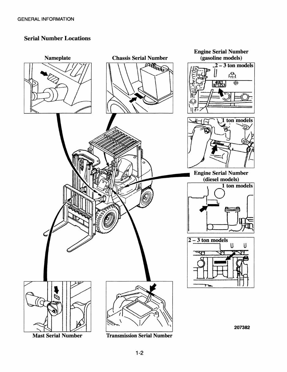 Mitsubishi FD10 FD14 FD15 FD18 FD20 FD25 FD30 FD35A FG10 FG14 FG15 FG18 FG20 FG25 FG30 FG35A Forklift Truck Full Service & Repai preview img 9