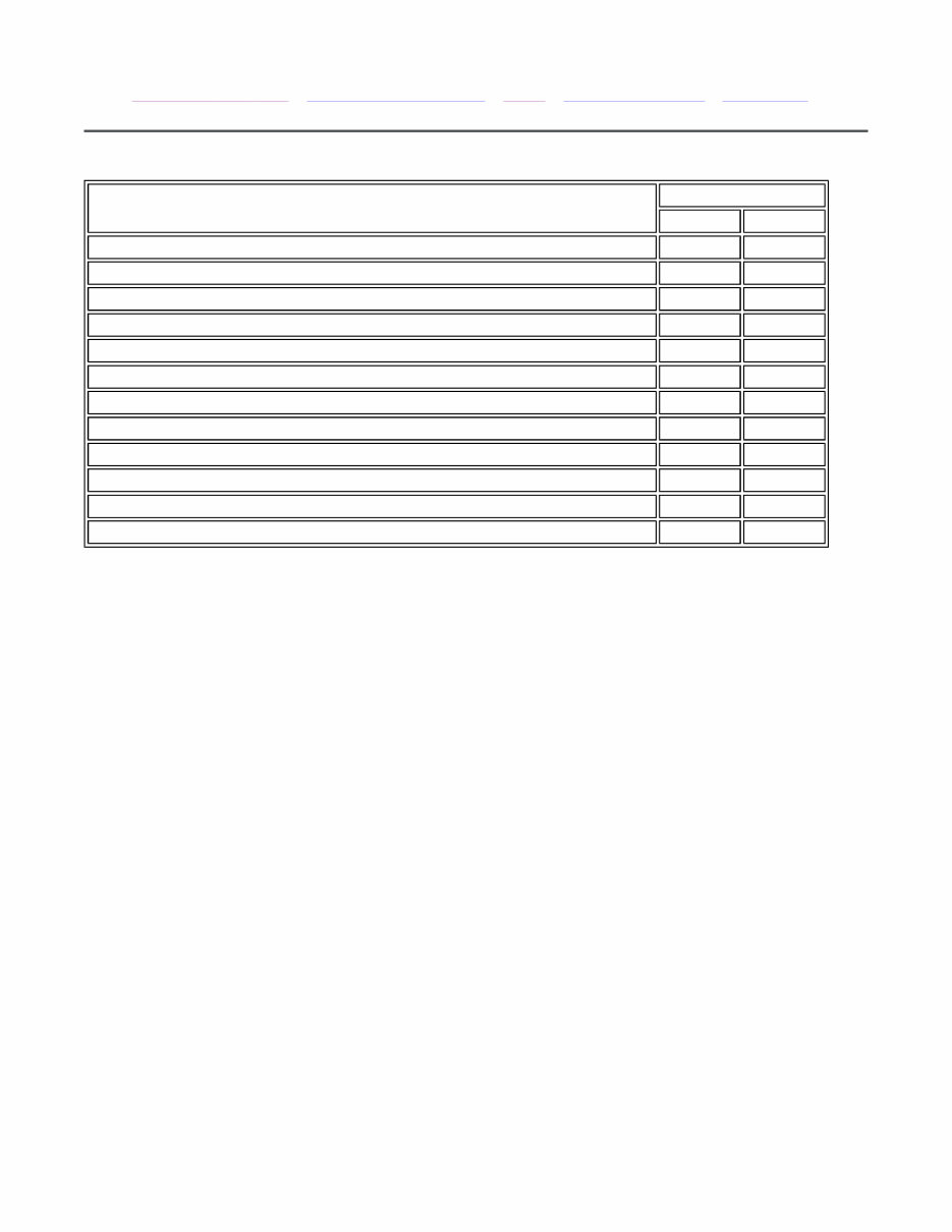 2009-2010 Pontiac Vibe Service & Repair Manual preview img 1