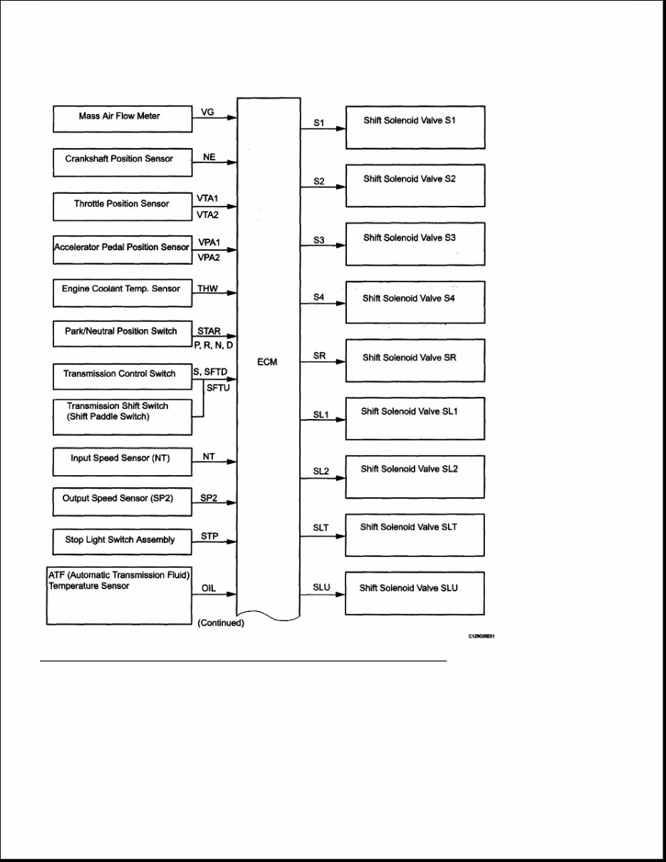2006 Lexus IS350 Service & Repair Manual Software preview img 7